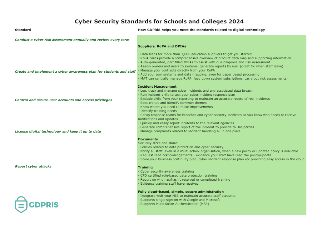 Cyber Security Standards for Schools and Colleges 2024